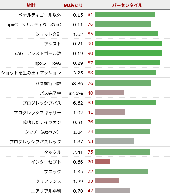 ユーリ・ティーレマンス サッカー選手